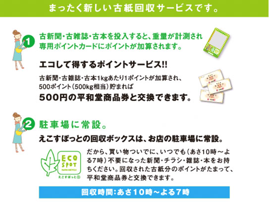 まったく新しい古紙回収サービスです