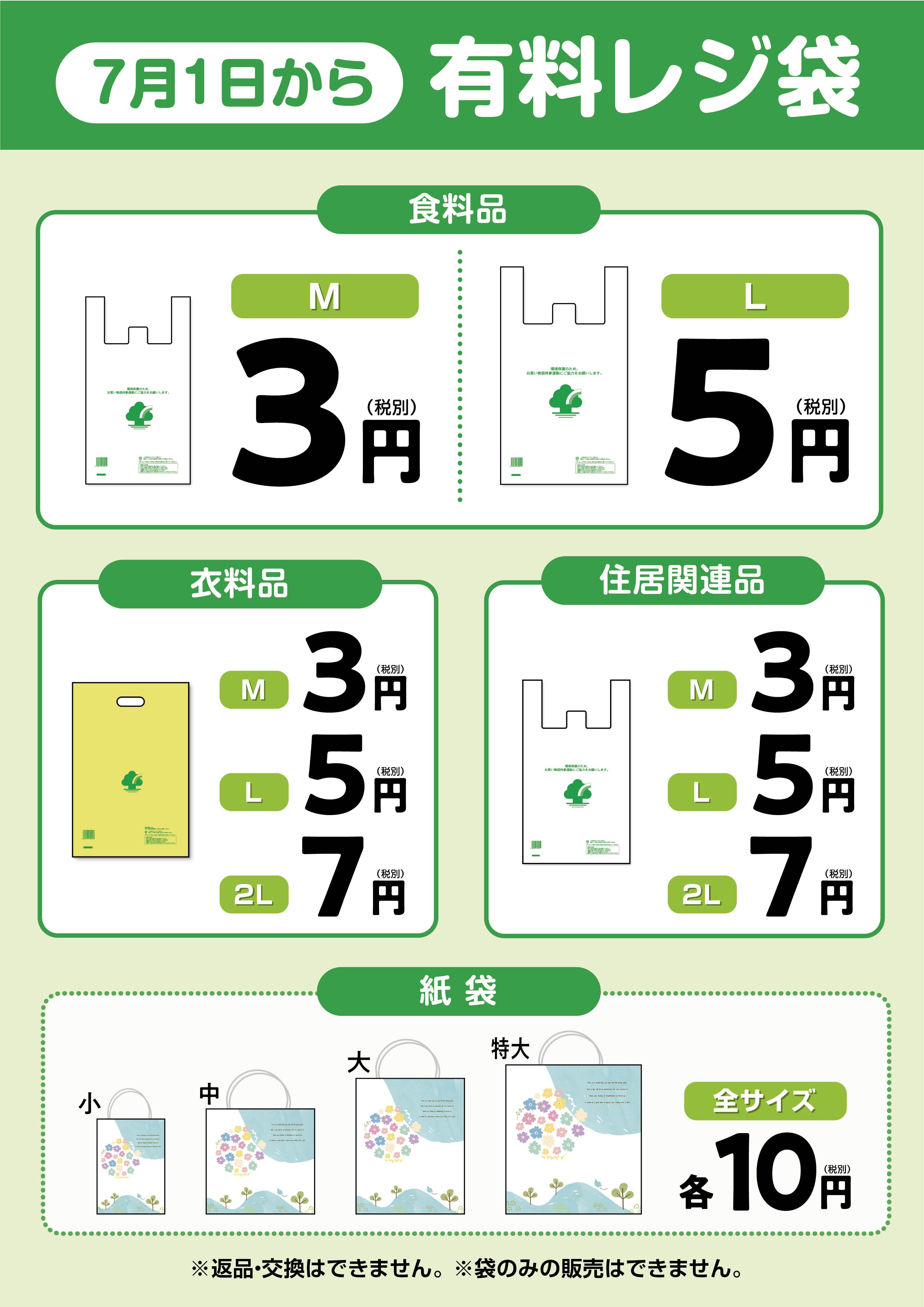 有料レジ袋