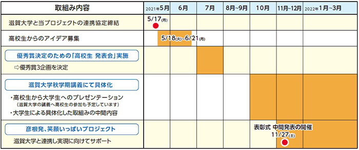 スケジュール イメージ