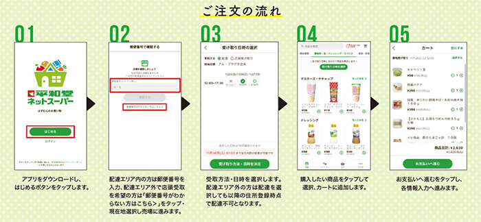 ご注文の流れ [01]アプリをダウンロードし、はじめるボタンをタップします。 [02]配達エリア内の方は郵便番号を入力、配達エリア外で店頭受取をご希望の方は「郵便番号がわからない方はこちら＞」をタップ・現在地選択し売場に進みます。 [03]受取方法・日時を選択します。配達エリア外の方は配達を選択しても以降の住所登録時点で配達不可となります。 [04]購入したい商品をタップして選択、カートに追加します。 [05]お支払へ進むをタップし、各情報入力へ進みます。