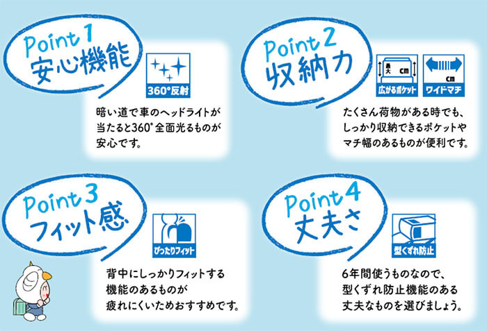 Point1 安心機能 暗い道で車のヘッドライトが当たると360度全面光るものが安心です。Point2 収納力 たくさん荷物がある時でも、しっかり収納できるポケットやマチ幅のあるものが便利です。Point3 フィット感 背中にしっかりフィットする機能のあるものが疲れにくいためおすすめです。Point4 丈夫さ 6年間使うものなので、型くずれ防止機能のある丈夫なものを選びましょう。