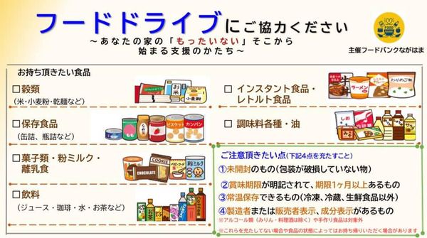 フードドライブにご協力ください 〜あなたの家の「もったいない」そこから始まる支援のかたち〜