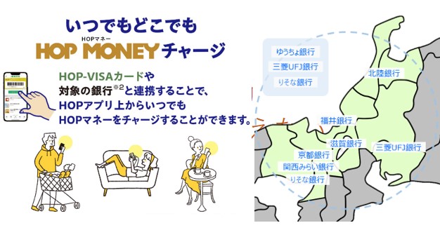 HOPマネーの銀行口座振替チャージ可能な銀行が8行に拡大