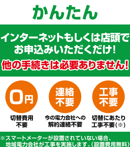 ＜かんたん＞インターネットもしくは店頭でお申込みいただくだけ!他の手続きは必要ありません! ※スマートメーターが設置されていない場合、地域電力会社が工事を実施します。（設置費用無料）