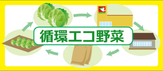 平和堂の「循環エコ野菜」