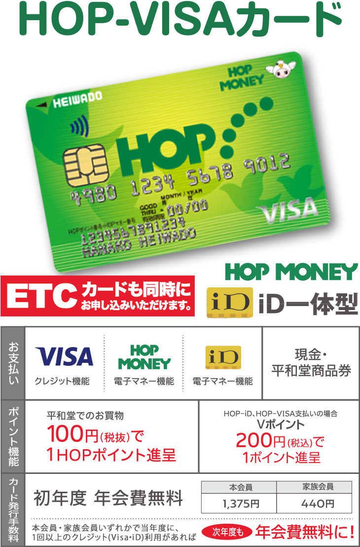 HOP-VISAカード