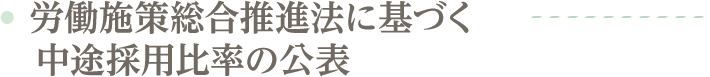 応募・お問い合わせ先
