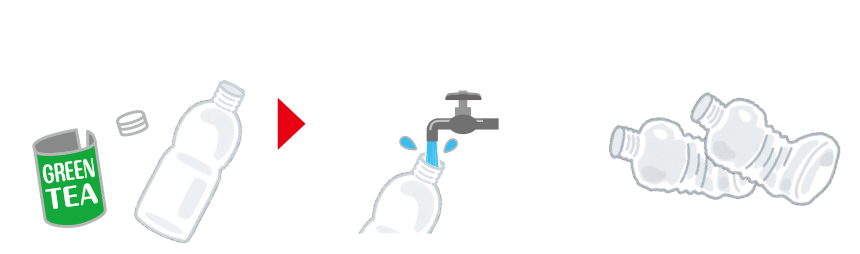  キャップ・ラベルをはがしましょう。 水ですすいでよく乾かします。 柔らかイペとボトルはつぶしていただいてもOK! ご協力をお願いします。