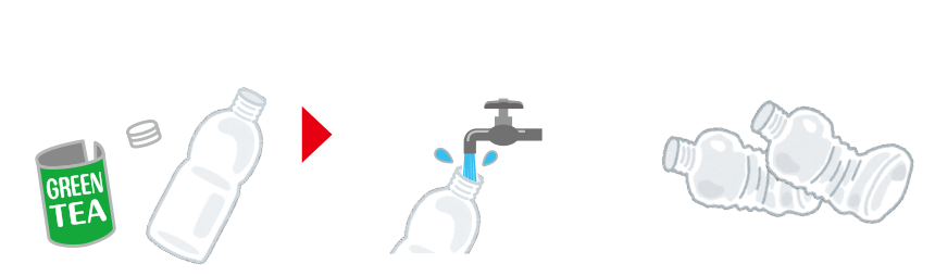 キャップ・ラベルをはがしましょう。 水ですすいでよく乾かします。 柔らかイペとボトルはつぶしていただいてもOK! ご協力をお願いします。