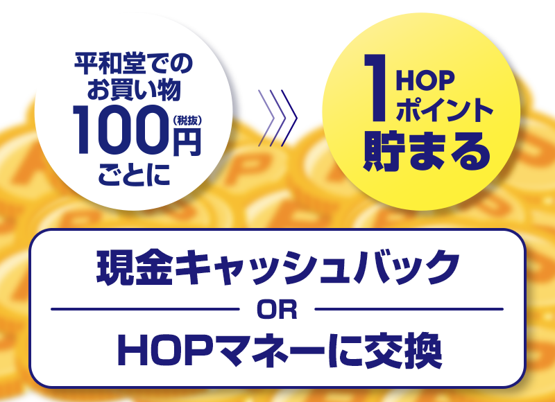 お買い物でポイントがたまる＆使える！ イメージ画像
