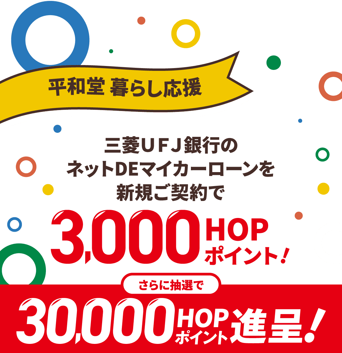 平和堂暮らし応援 三菱ＵＦＪ銀行の「ネットdeマイカーローン」を新規ご契約で3000hopポイント！さらに抽選で30000hopポイント進呈！