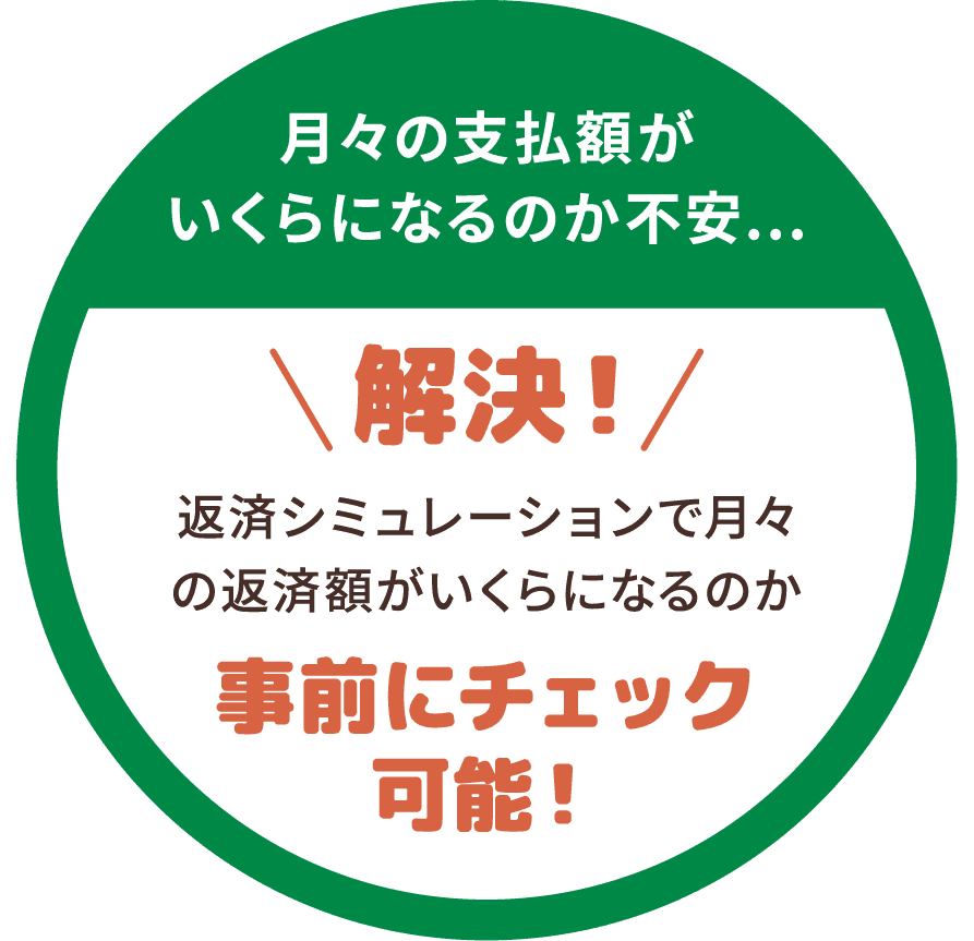 月々の支払額がいくらになるのか不安… 解決!返済シミュレーションで月々の返済額がいくらになるのか事前にチェック可能!