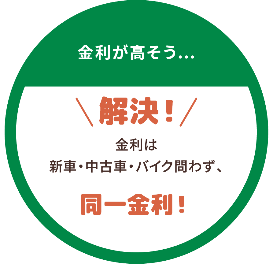 金利が高そう… 解決!金利は新車・中古車・バイク問わず、同一金利!