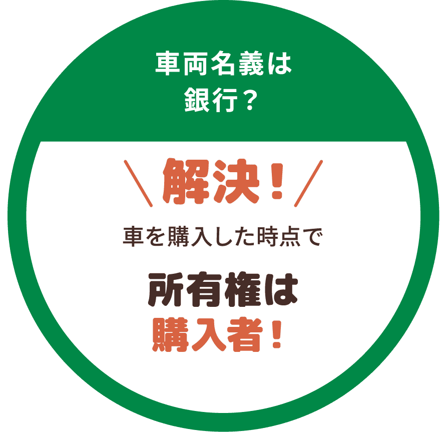 車両名義は銀行? 解決!車を購入した時点で所有権は購入者!