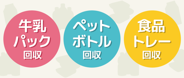 資源回収リサイクル