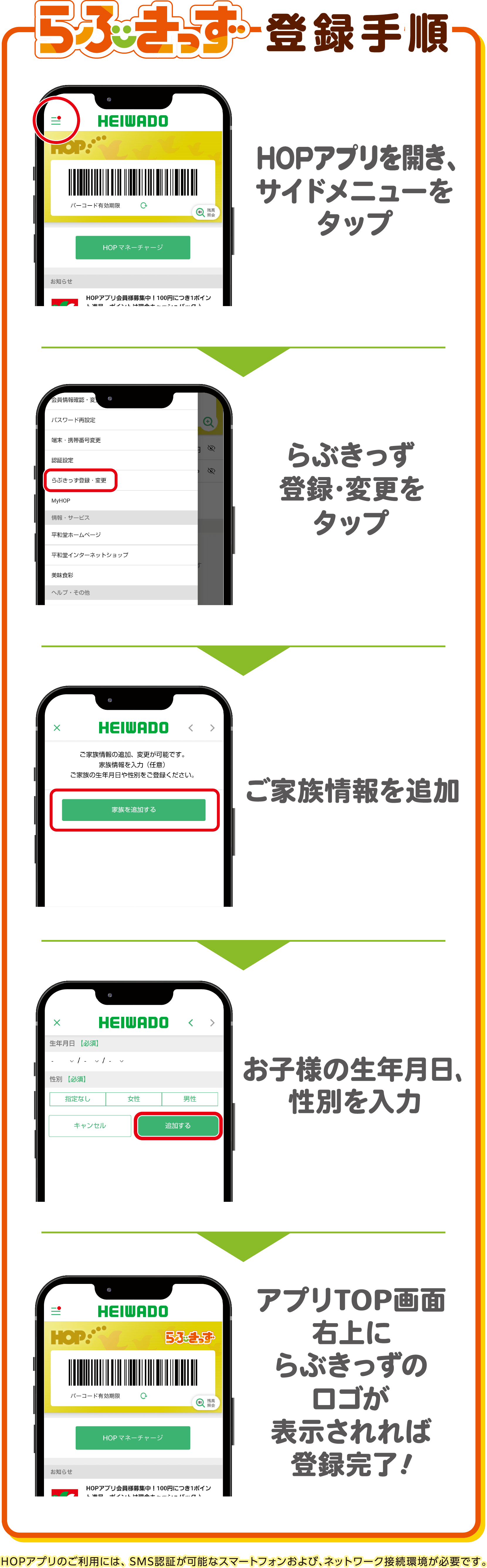 らぶきっず登録手順