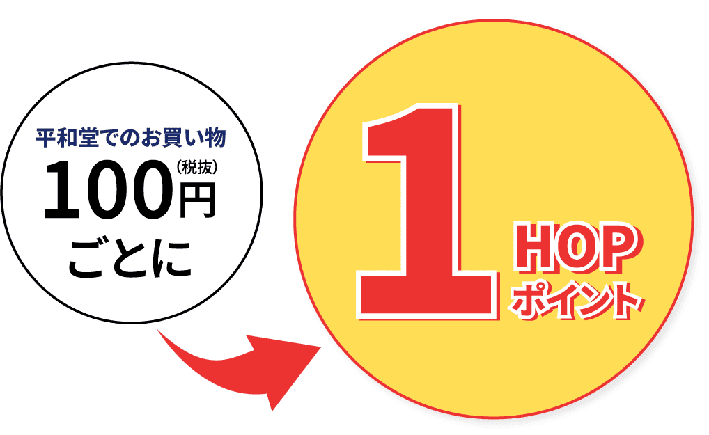 平和堂でのお買い物100円（税抜）ごとに1HOPポイント